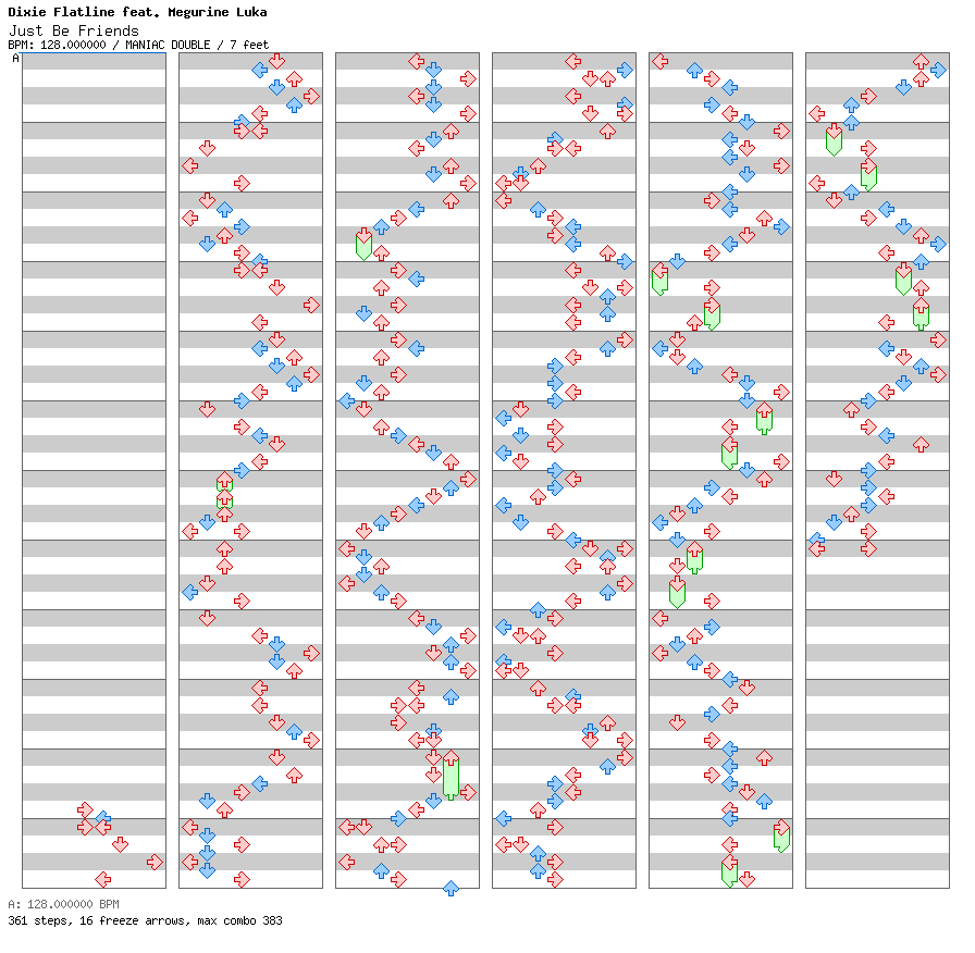 [Last Song] - Just Be Friends / 8 / MANIAC