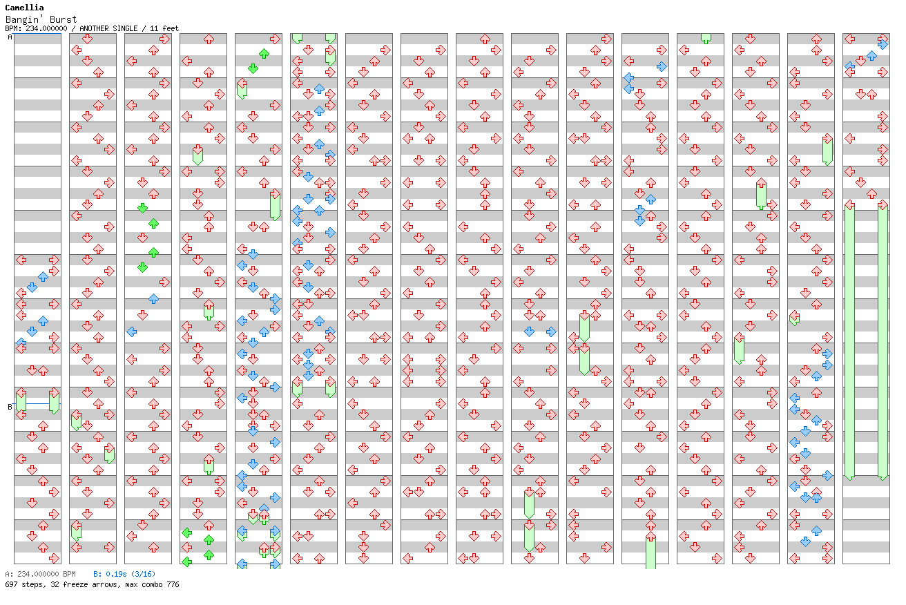 [Last Song] - Bangin' Burst / 4 / ANOTHER