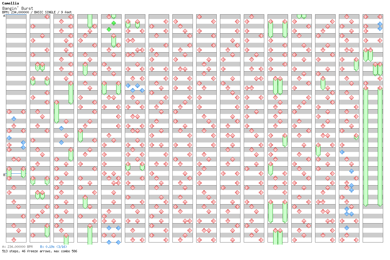 [Last Song] - Bangin' Burst / 4 / BASIC