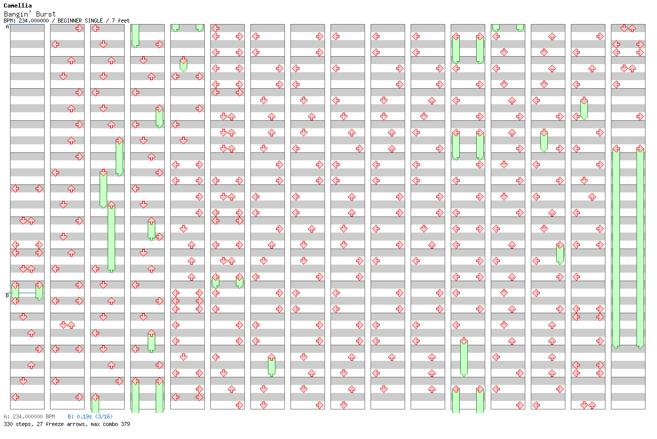 [Last Song] - Bangin' Burst / 4 / BEGINNER