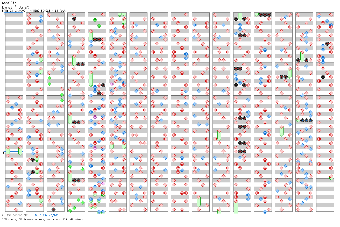 [Last Song] - Bangin' Burst / 4 / MANIAC