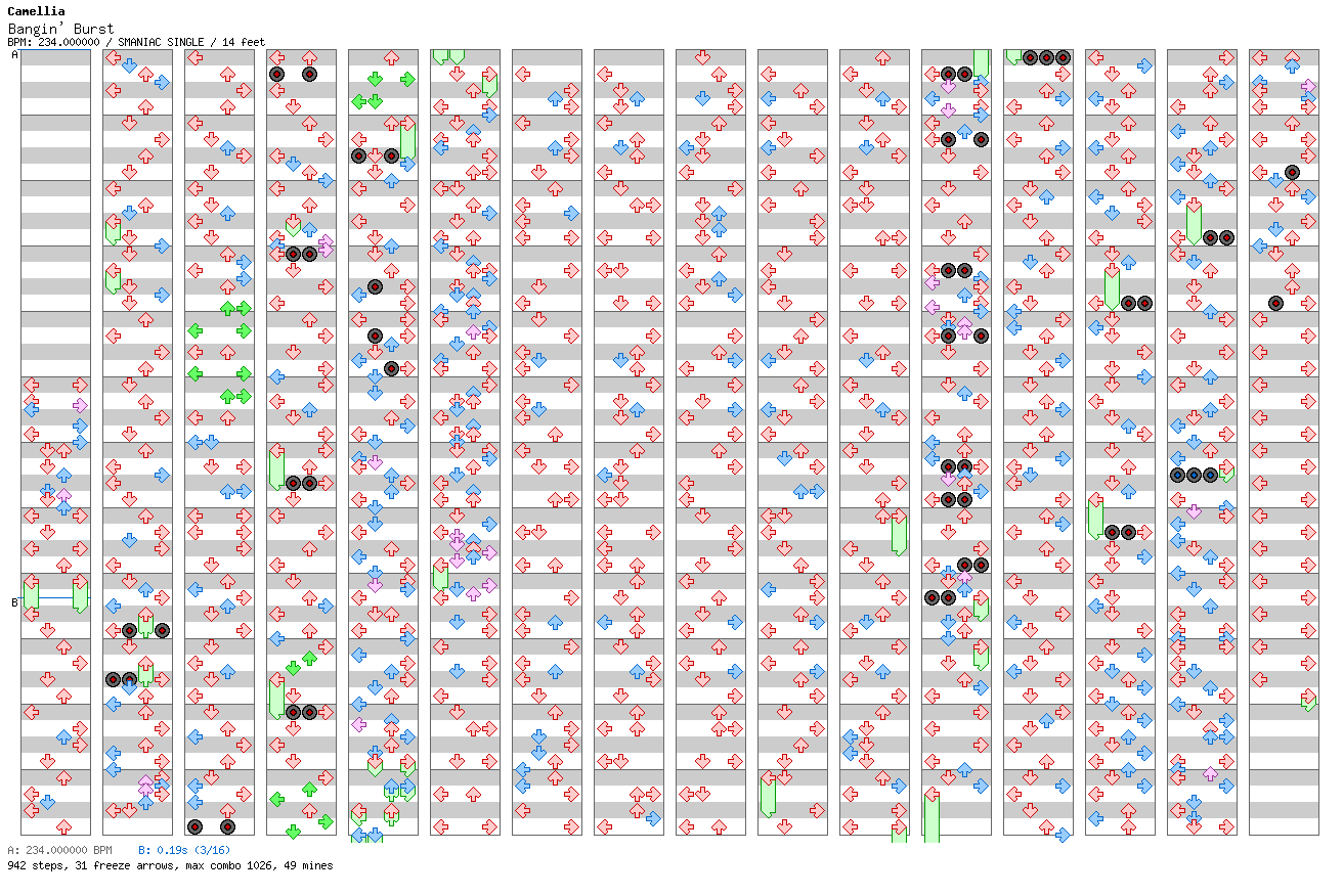[Last Song] - Bangin' Burst / 4 / SMANIAC