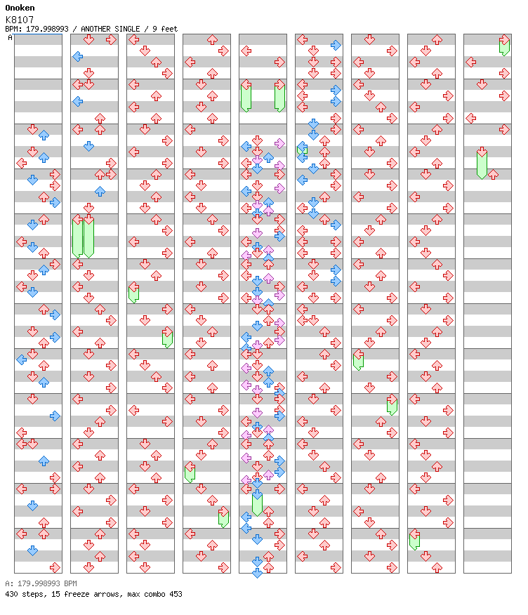 [Last Song] - K8107 / 4 / ANOTHER