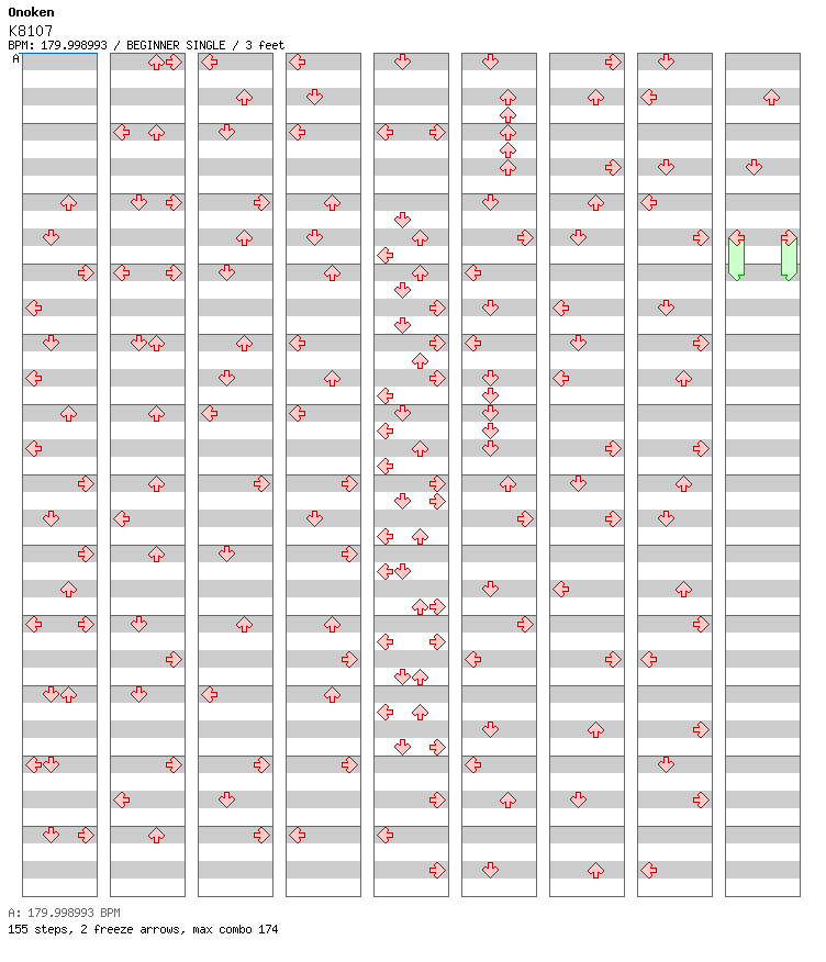 [Last Song] - K8107 / 4 / BEGINNER