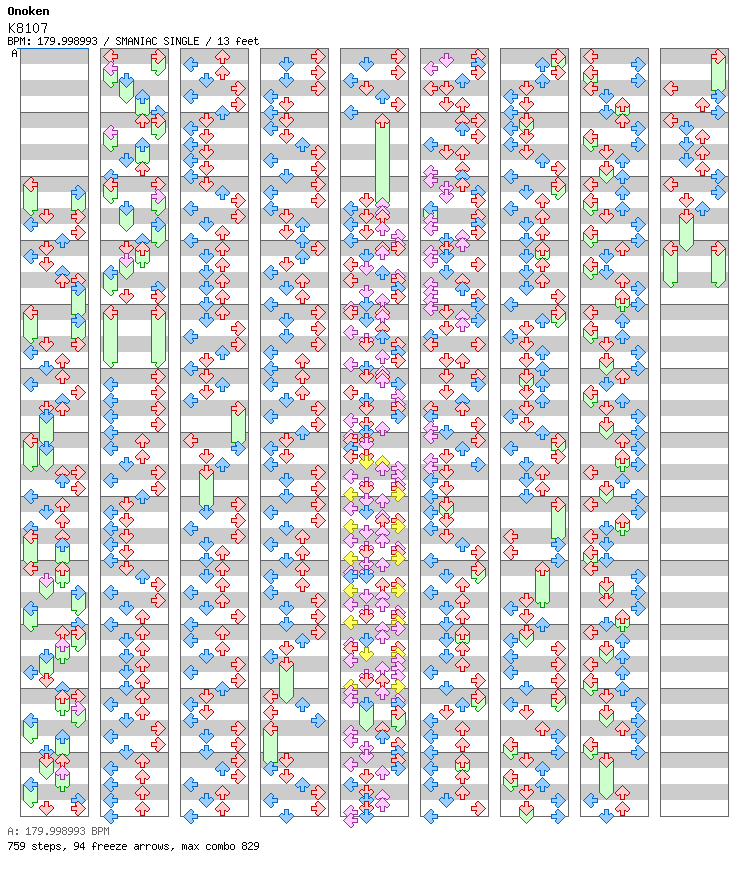 [Last Song] - K8107 / 4 / SMANIAC