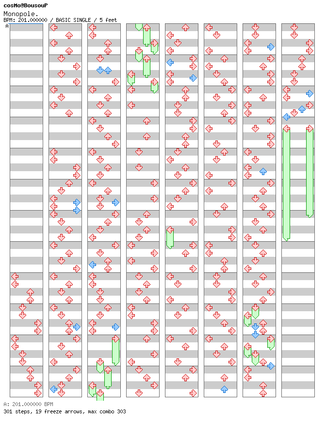 [Last Song] - Monopole / 4 / BASIC