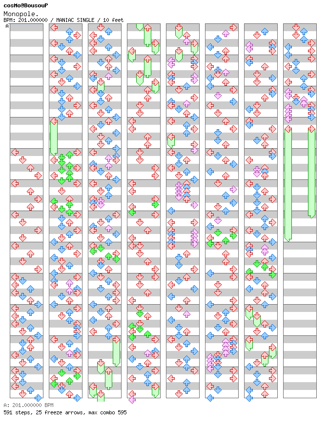 [Last Song] - Monopole / 4 / MANIAC