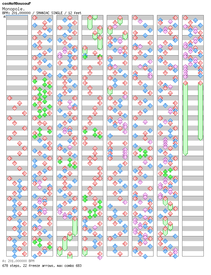 [Last Song] - Monopole / 4 / SMANIAC