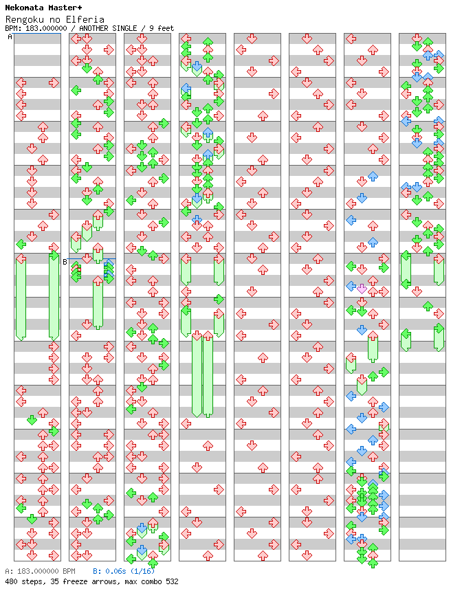 [Last Song] - Rengoku no Elferia / 4 / ANOTHER