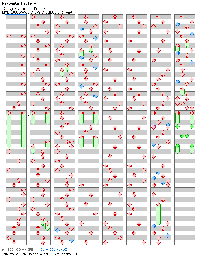 [Last Song] - Rengoku no Elferia / 4 / BASIC