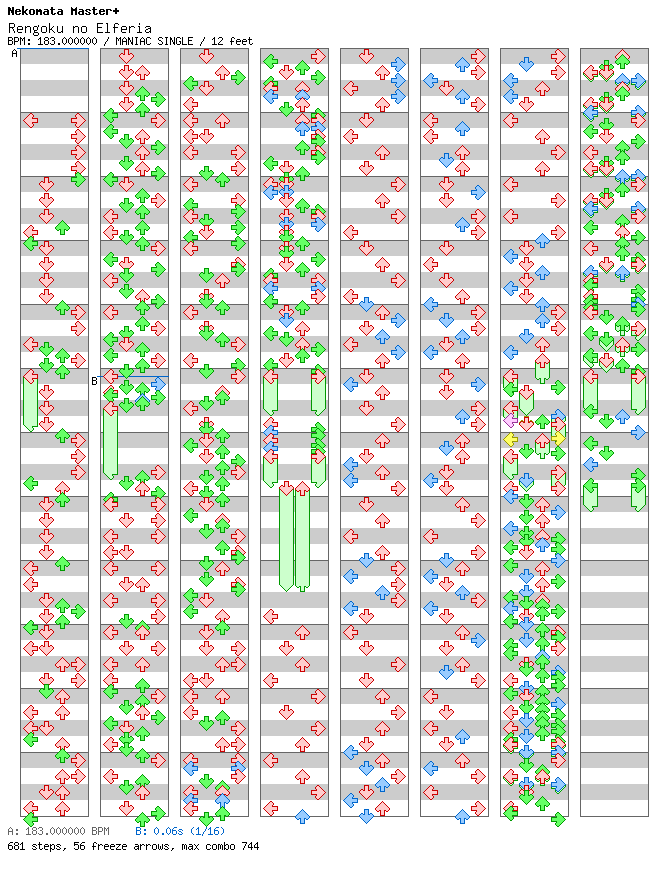 [Last Song] - Rengoku no Elferia / 4 / MANIAC
