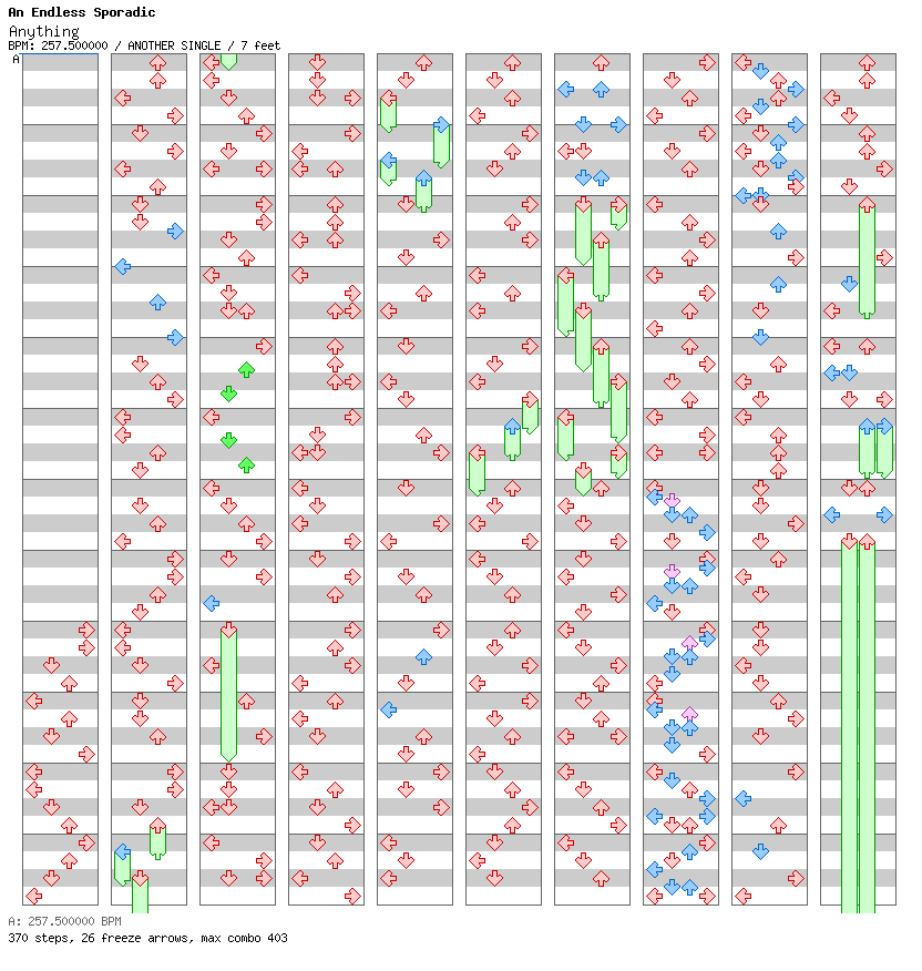 [Last Song] - Anything (Pt. 2) / 4 / ANOTHER