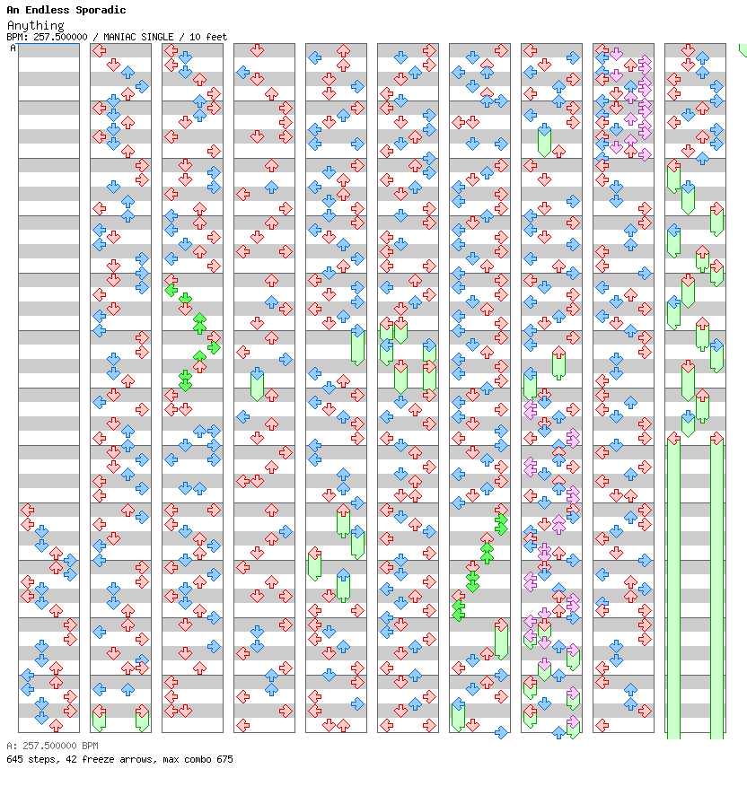 [Last Song] - Anything (Pt. 2) / 4 / MANIAC