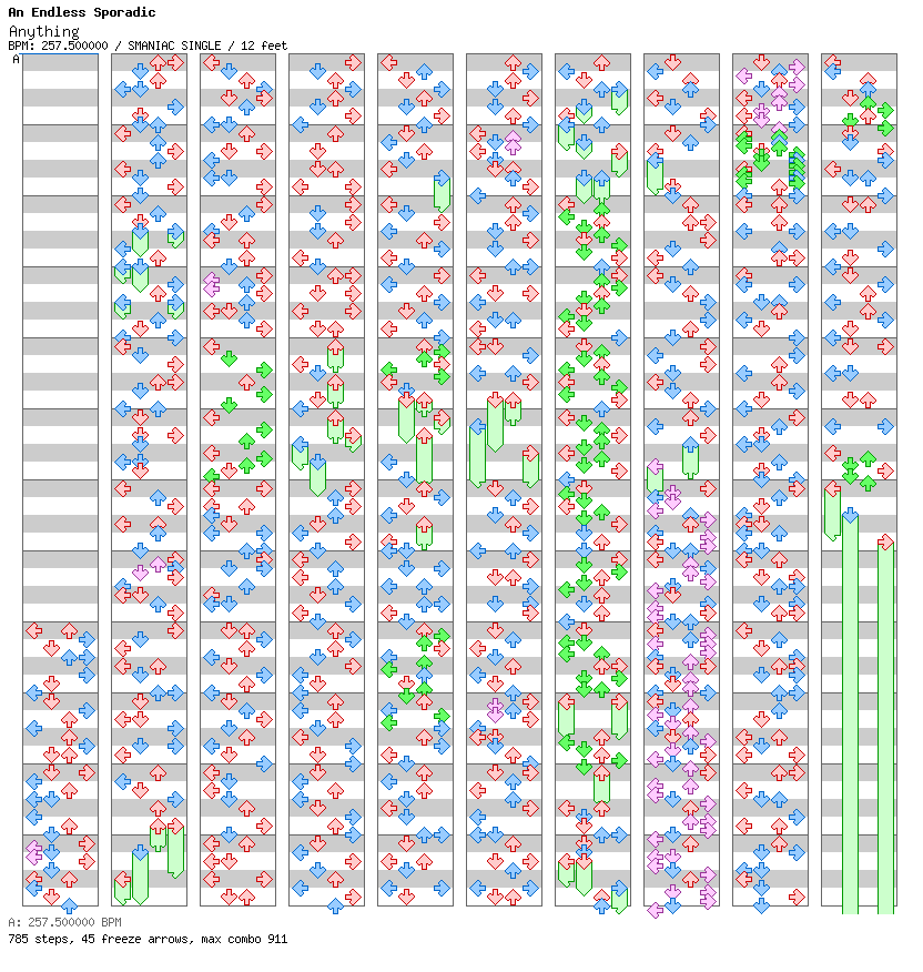 [Last Song] - Anything (Pt. 2) / 4 / SMANIAC