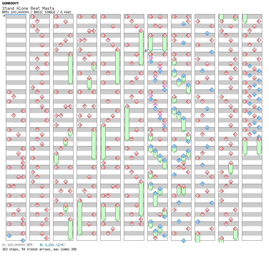[Last Song] - Stand Alone Beat Masta / 4 / BASIC
