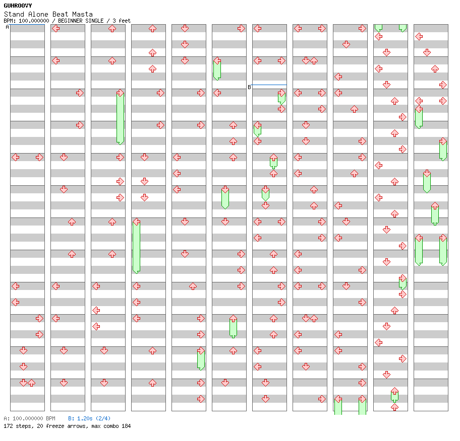 [Last Song] - Stand Alone Beat Masta / 4 / BEGINNER