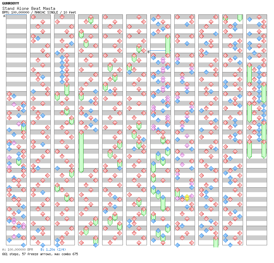 [Last Song] - Stand Alone Beat Masta / 4 / MANIAC