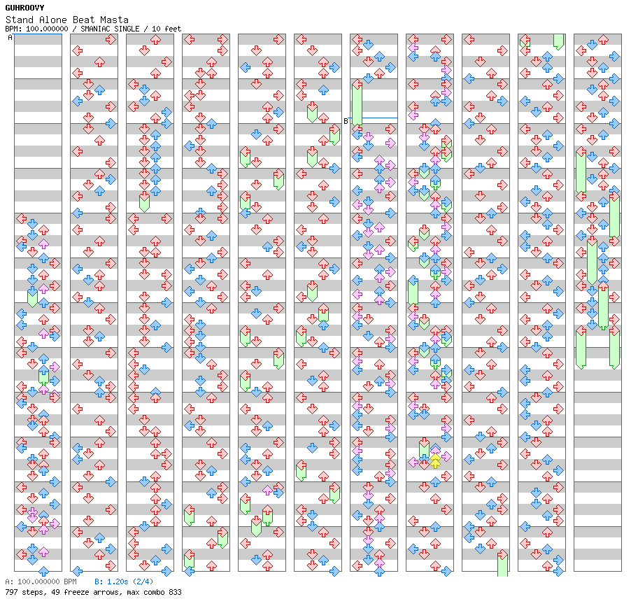 [Last Song] - Stand Alone Beat Masta / 4 / SMANIAC