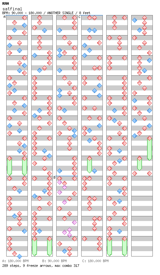 satfinal / 4 / ANOTHER