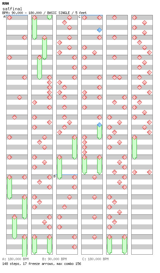 satfinal / 4 / BASIC