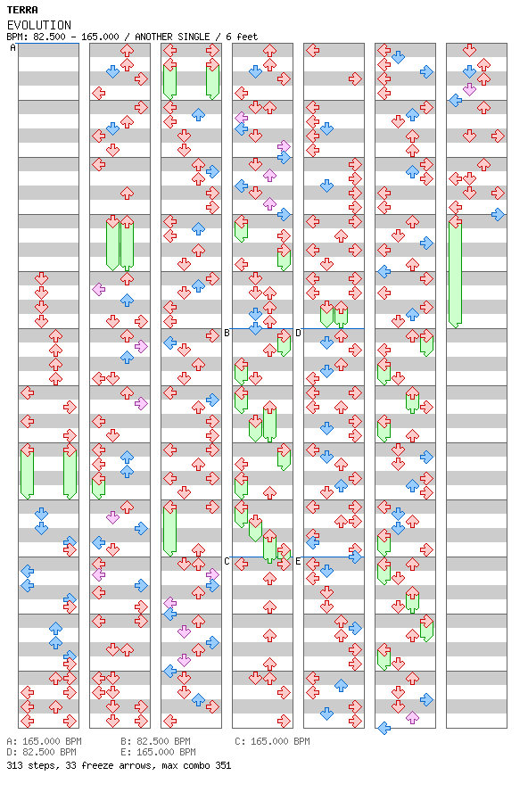 [Last Song] - EVOLUTION / 4 / ANOTHER