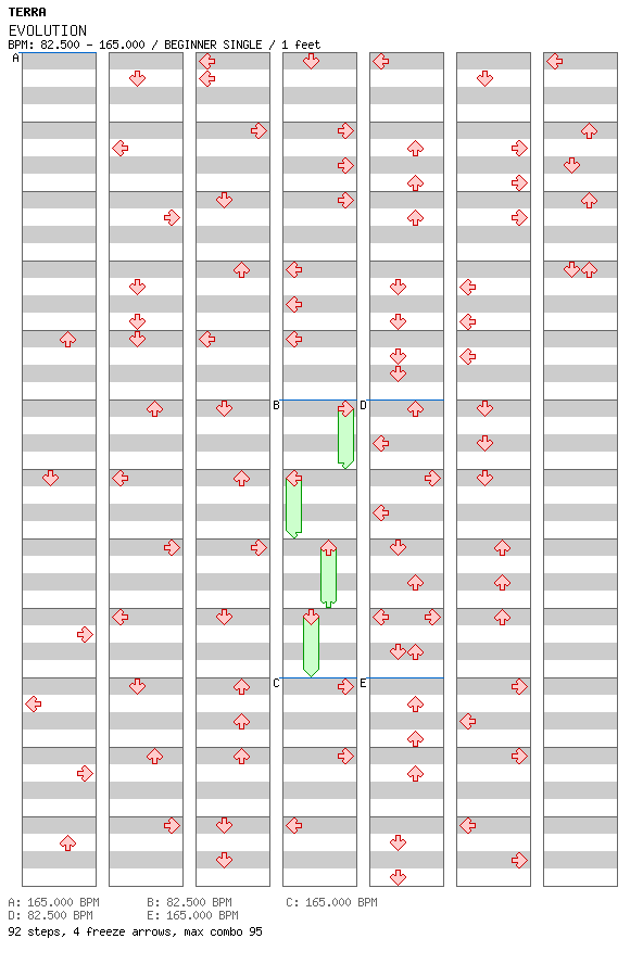 [Last Song] - EVOLUTION / 4 / BEGINNER