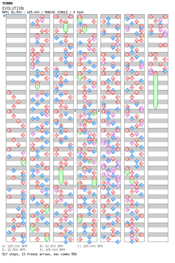[Last Song] - EVOLUTION / 4 / MANIAC