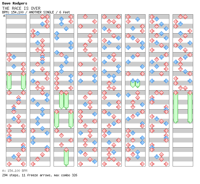 [Last Song] - The Race is Over / 4 / ANOTHER