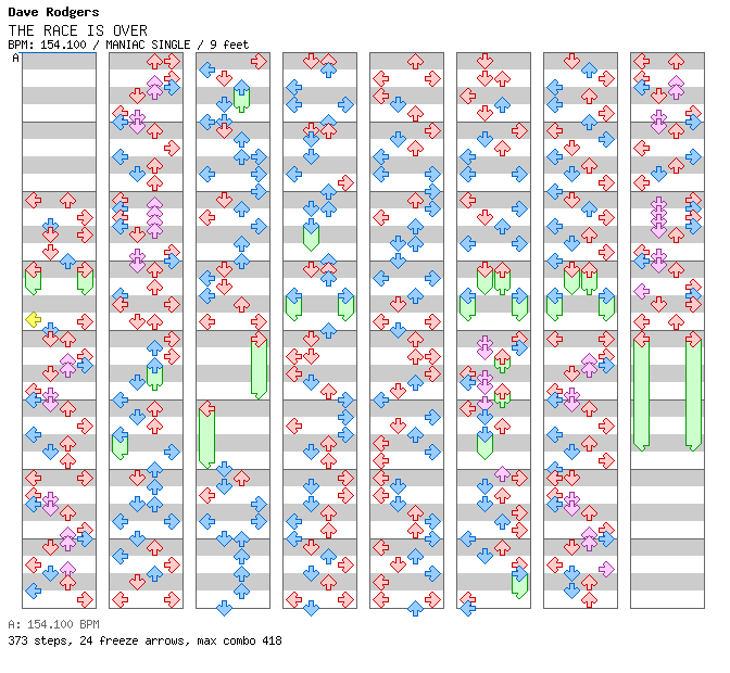 [Last Song] - The Race is Over / 4 / MANIAC