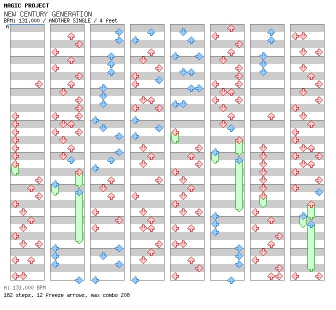 New Century Generation (Step REMAKE) / 4 / ANOTHER
