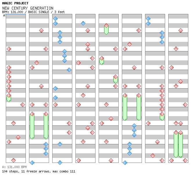 New Century Generation (Step REMAKE) / 4 / BASIC