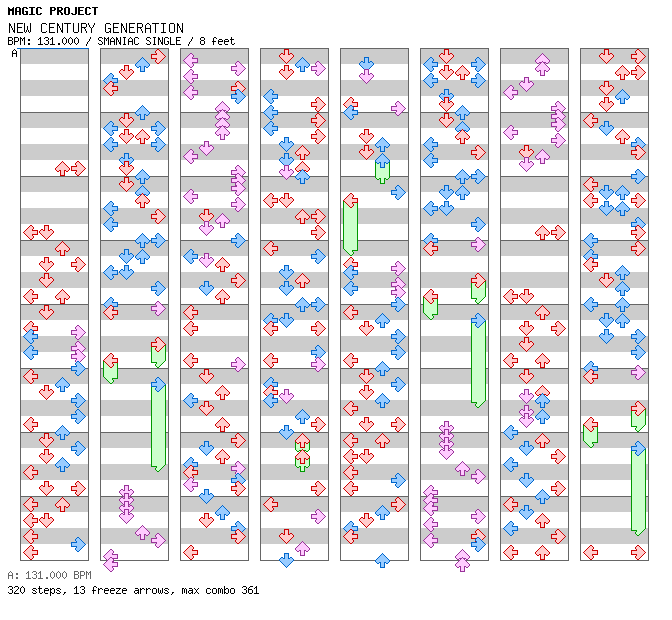 New Century Generation (Step REMAKE) / 4 / SMANIAC
