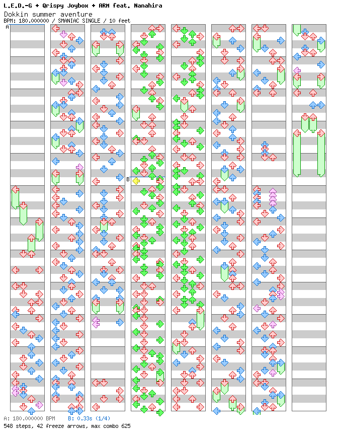 [Last Song] - Dokkin Summer Aventure / 4 / SMANIAC