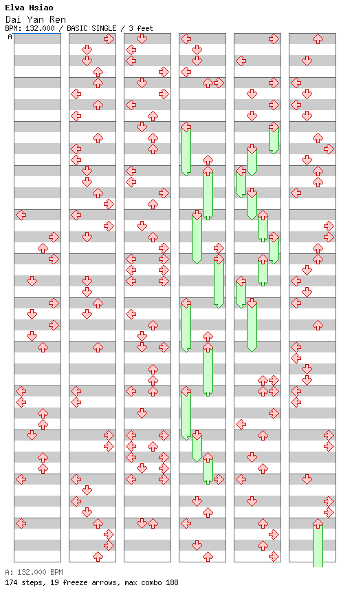 [Last Song] - Dai Yan Ren / 4 / BASIC