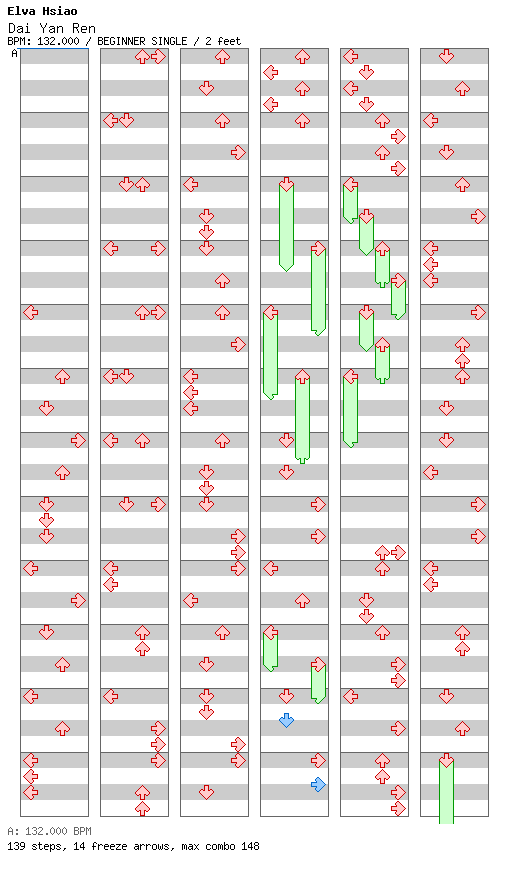 [Last Song] - Dai Yan Ren / 4 / BEGINNER