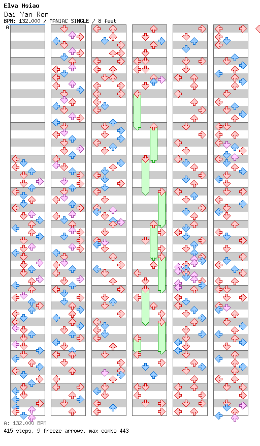 [Last Song] - Dai Yan Ren / 4 / MANIAC