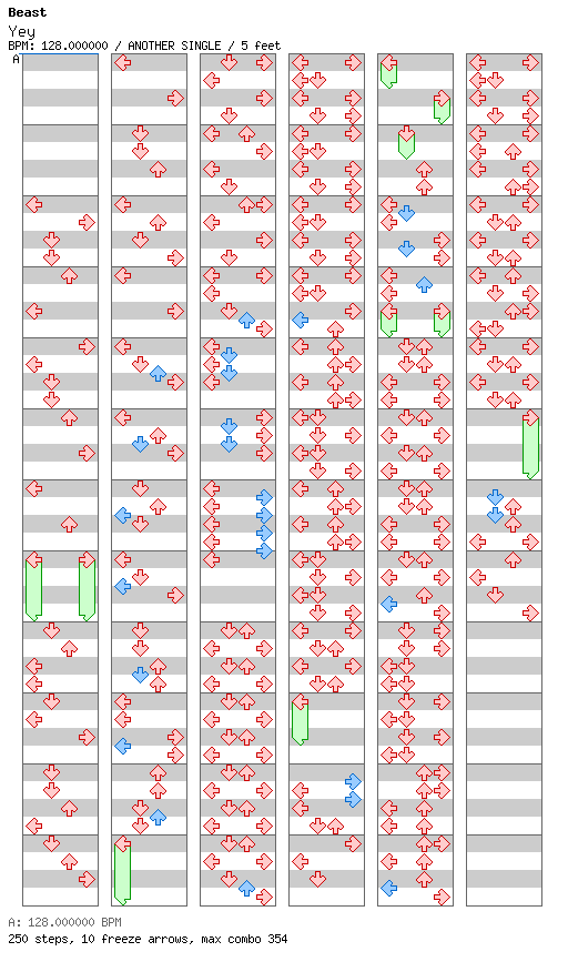 Yey / 4 / ANOTHER