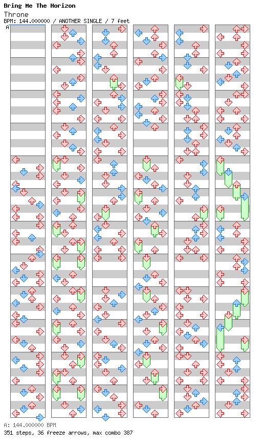 Throne / 4 / ANOTHER
