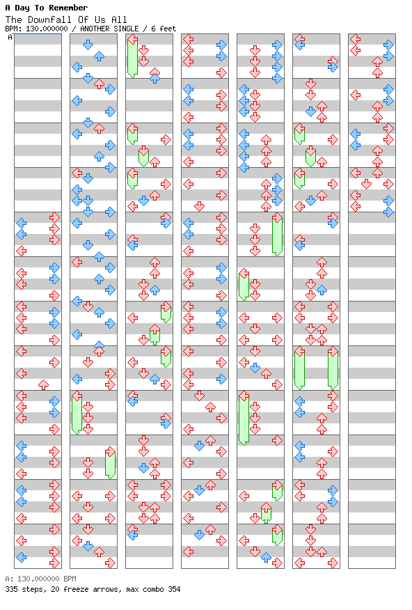 The Downfall Of Us All / 4 / ANOTHER