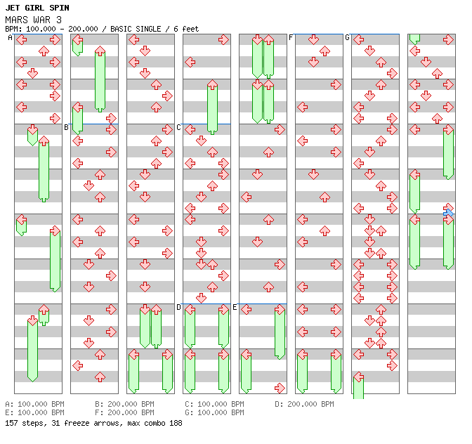 MARS WAR 3 (FROM NONSTOP MEGAMIX) / 4 / BASIC