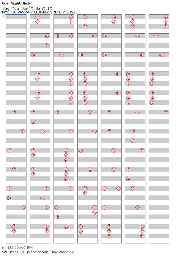 Say You Don't Want It / 4 / BEGINNER