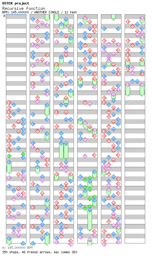Recursive function / 4 / ANOTHER