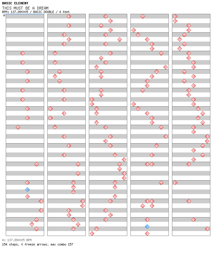 THIS MUST BE A DREAM / 8 / BASIC