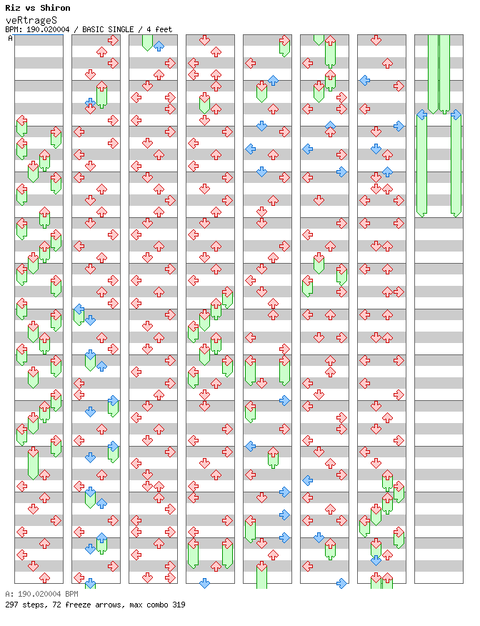 veRtrageS / 4 / BASIC
