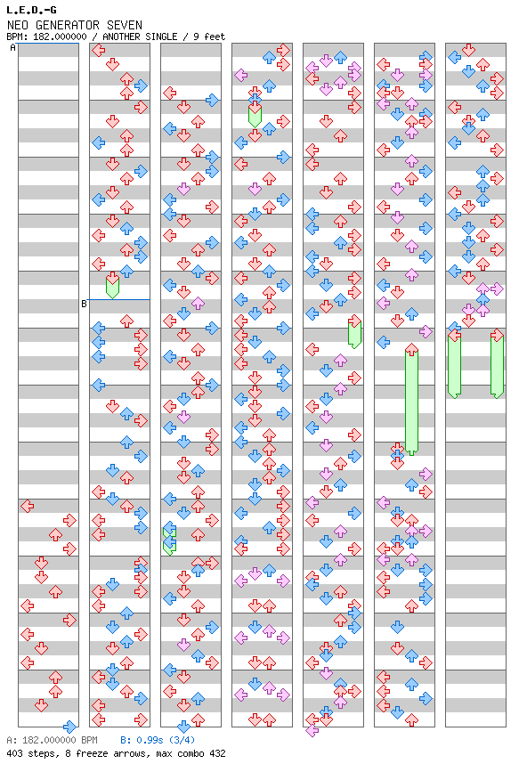 NEO GENERATOR SEVEN / 4 / ANOTHER