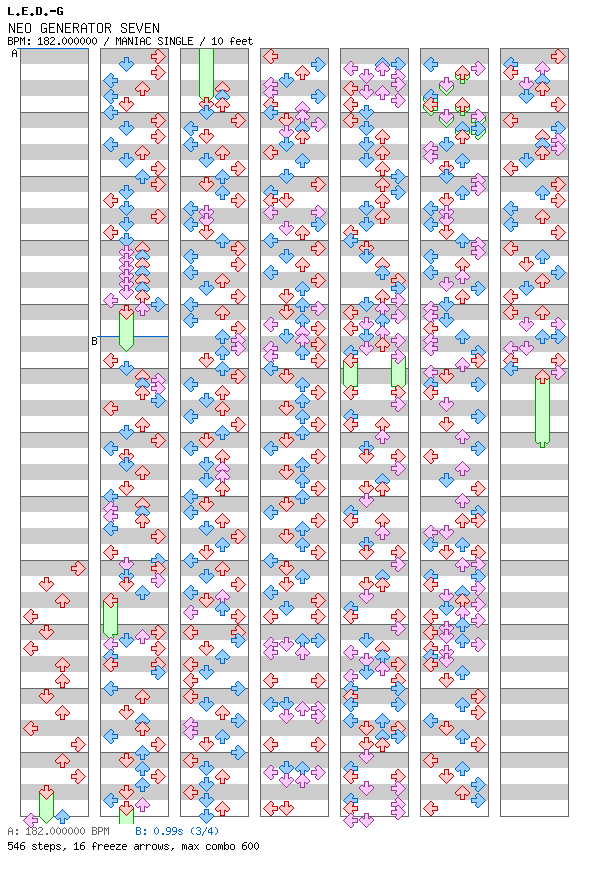 NEO GENERATOR SEVEN / 4 / MANIAC