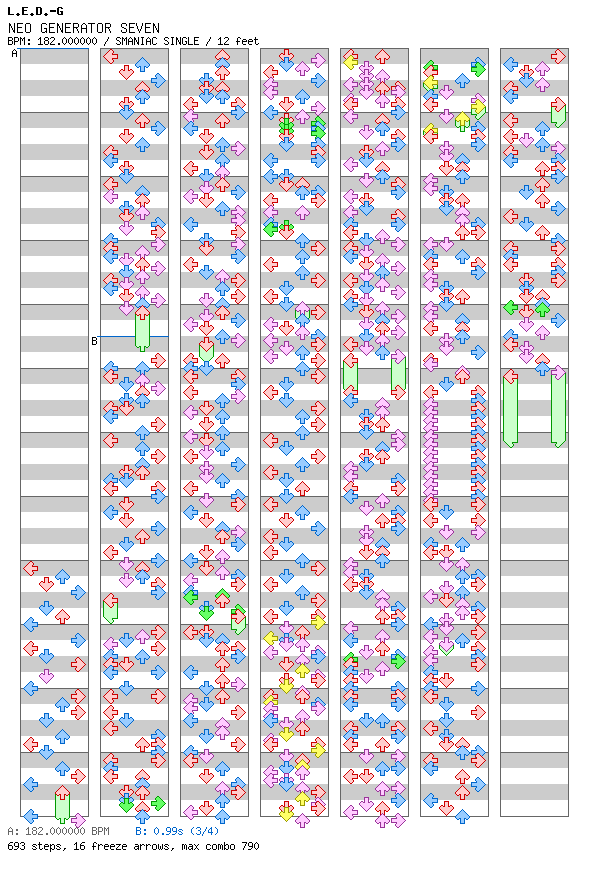 NEO GENERATOR SEVEN / 4 / SMANIAC
