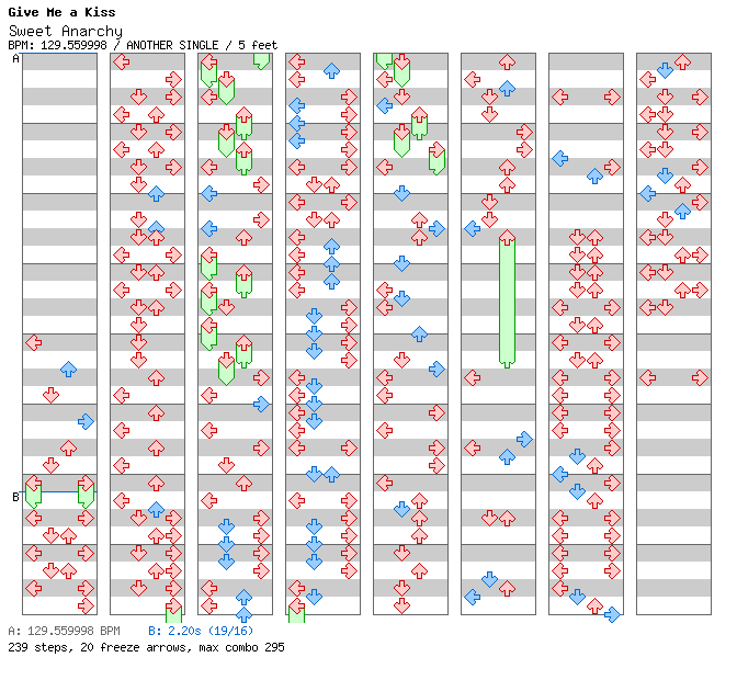 Sweet Anarchy / 4 / ANOTHER