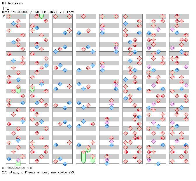 Tri / 4 / ANOTHER