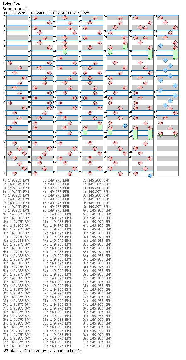 Bonetrousle -Nyeh heh heh!- / 4 / BASIC